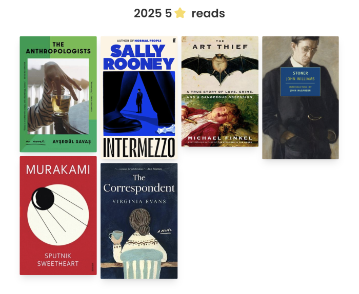 5 star reads -- scott anderson storygraph 2025 summary